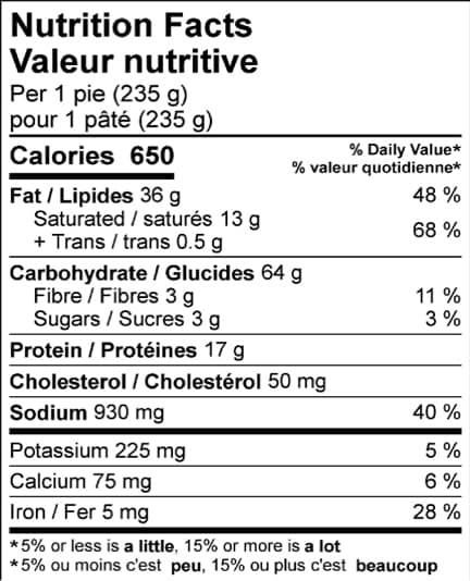  SALISBURY MEAT POT PIE 2 X 235G- INDIVIDUAL Nutrition facts