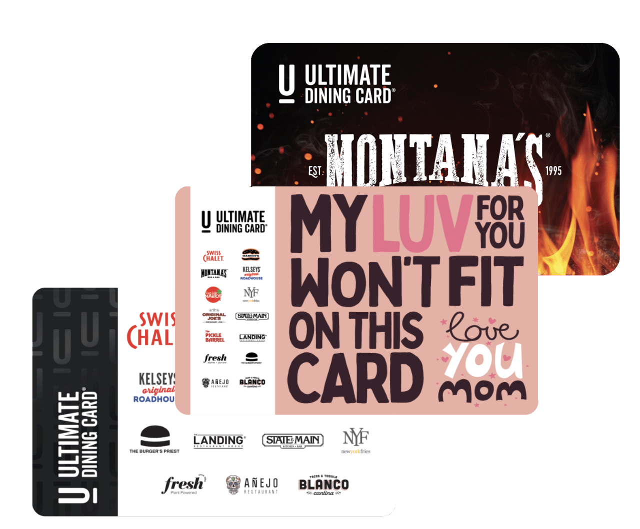 Mothers Day Gift Cards 