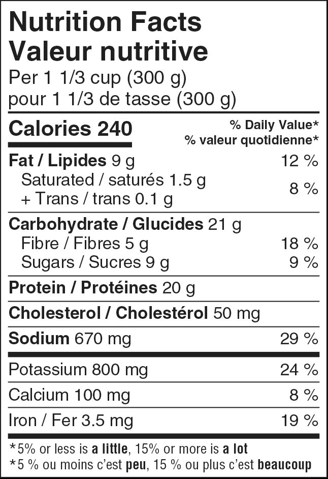 Nutrition facts