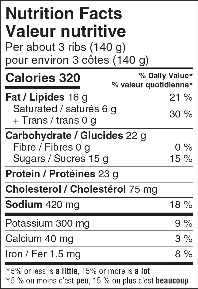 Nutrition facts