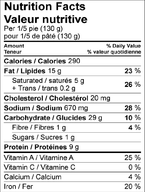 Nutrition facts