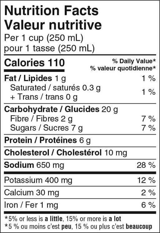 Nutrition facts