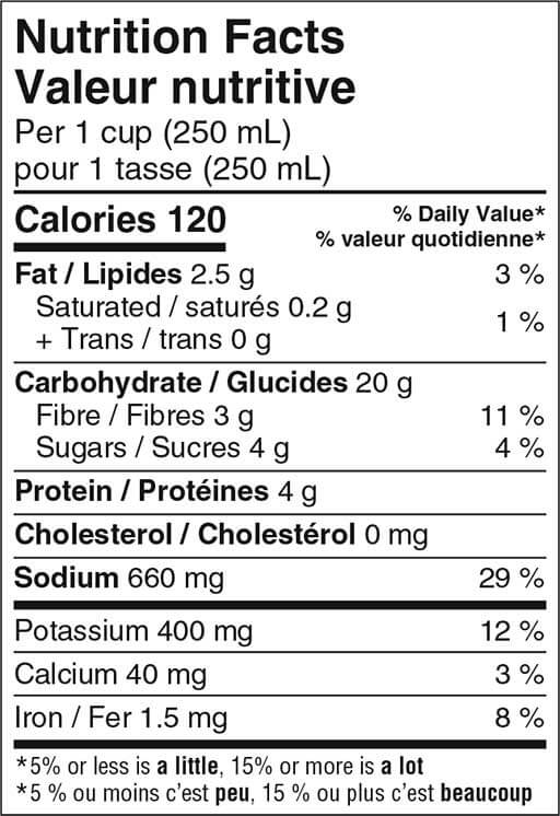 Nutrition facts