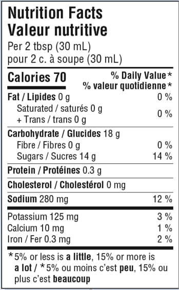  SALISBURY MEAT POT PIE 2 X 235G- INDIVIDUAL Nutrition facts